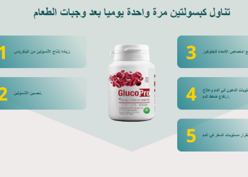 GlucoPRO Morocco