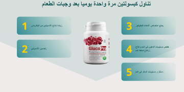 GlucoPRO Morocco