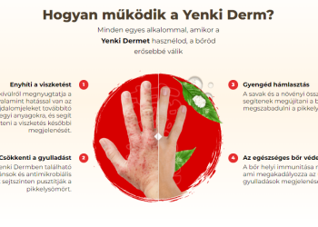 Yenki Derm Hungary