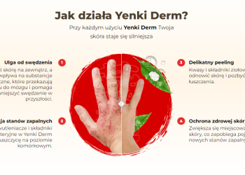 Yenki Derm Poland