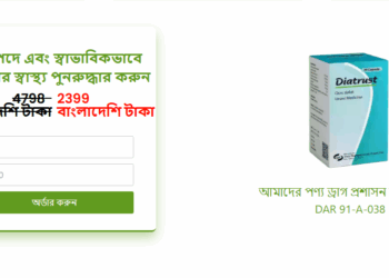 Distrust ক্যাপসুল Bangladesh