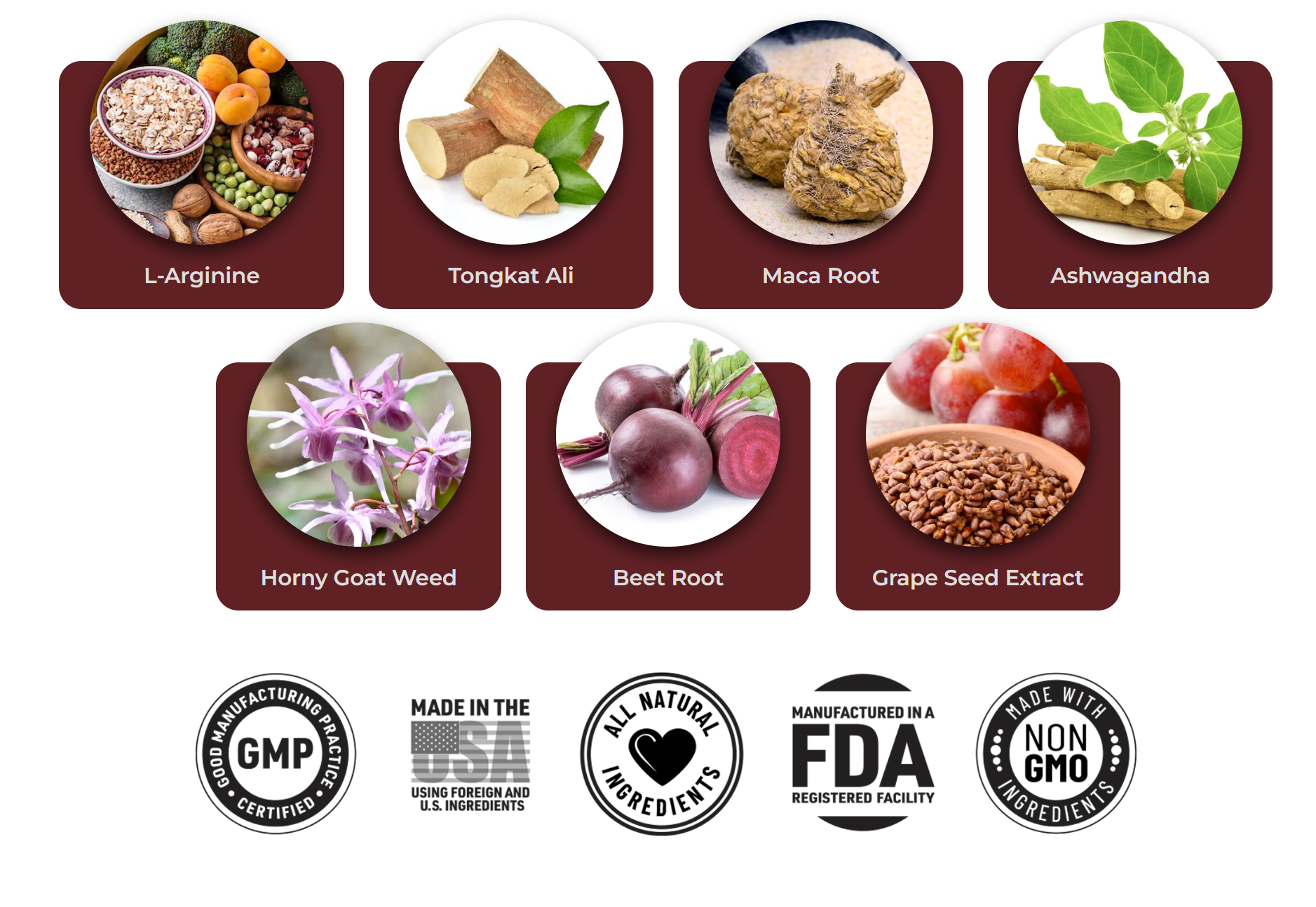 SpartaMax gummies INgredients